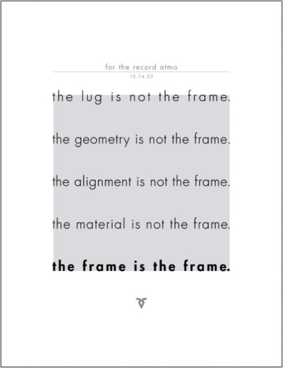 the frame is the frame.2